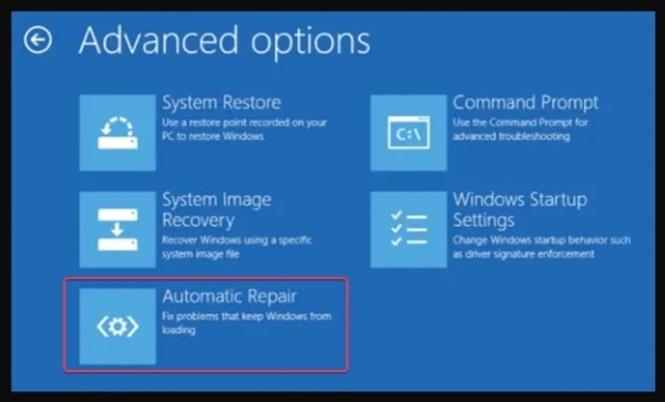 Automatski popravak sustava Windows