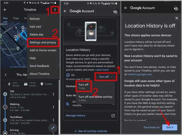 Cronologia della posizione