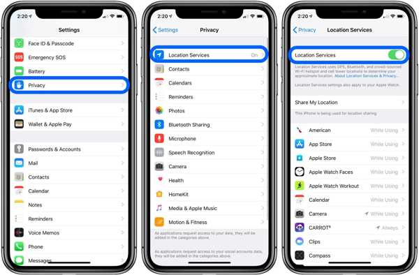 Location Services iPhone