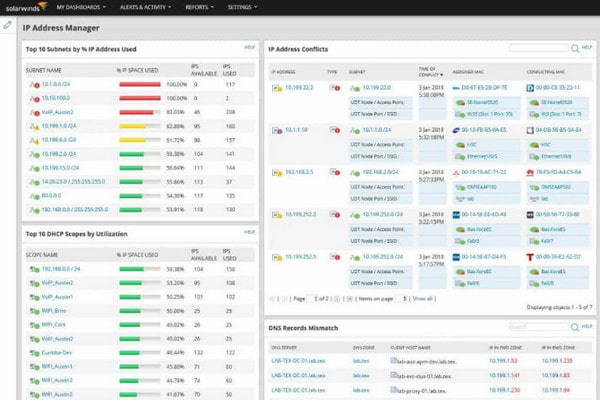 SolarWinds As phpIPAM Alternative