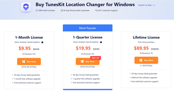 TunesKit Location Changer árképzés