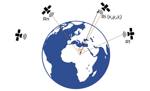 och hur du hittar din platsdata på en iPhone, en Android‑telefon, en PC eller en Mac‑dator. Självklart kan du vilja dölja din nuvarande plats för din familj eller dina vänner.