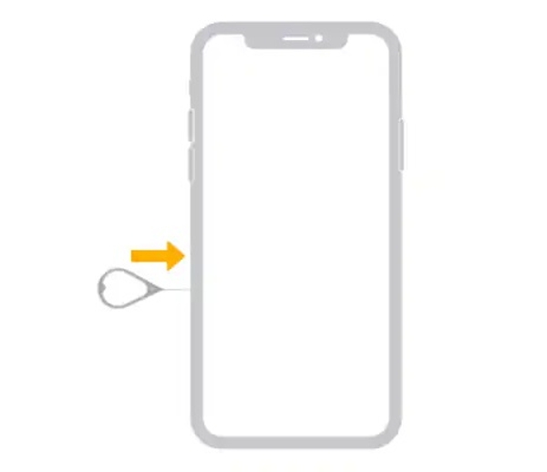 Ota SIM-kortti