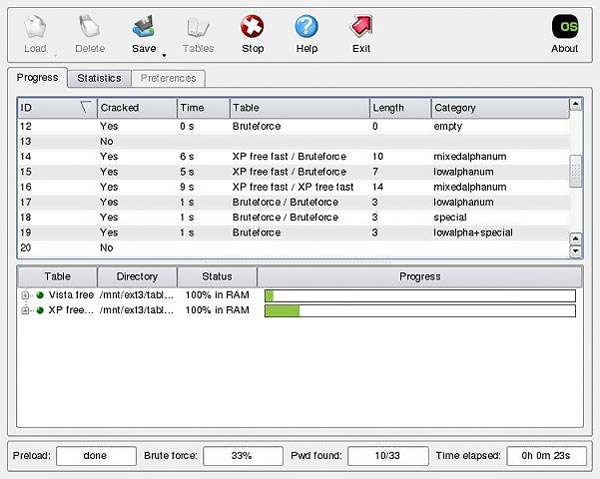 Recuperación de contraseña de Windows Ophcrack