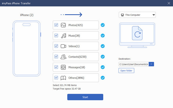 Sélectionnez Contacter Imypass
