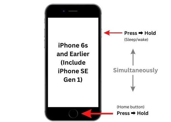 Force Restart iPhone6s