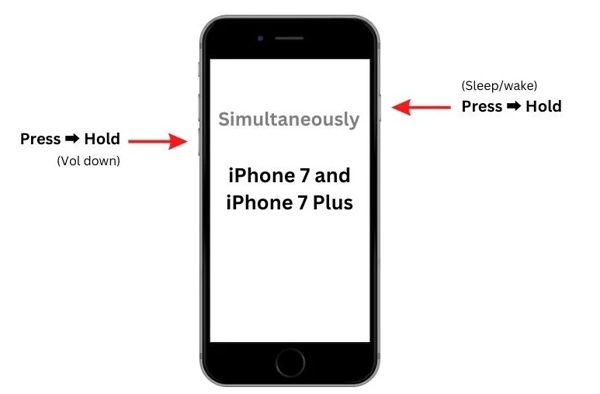 Force Restart iPhone7