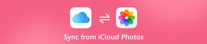 Συγχρονισμός από φωτογραφίες iCloud