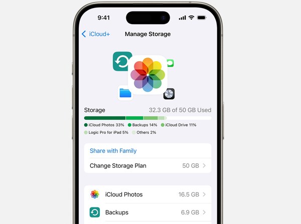 Archiviazione iCloud