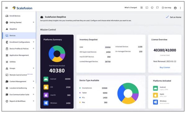 Tangkapan skrin Scalefusion