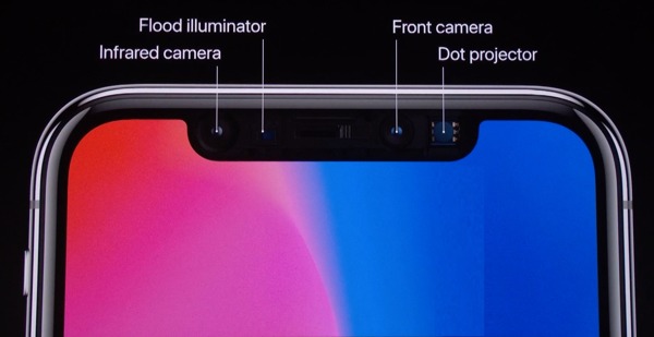 Tecnologia Face ID
