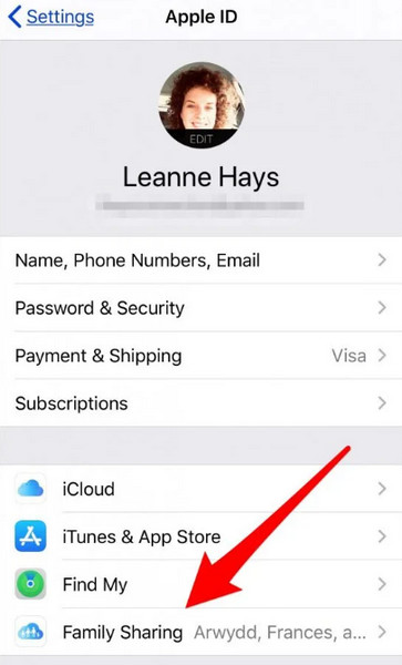 Οικογενειακή κοινή χρήση