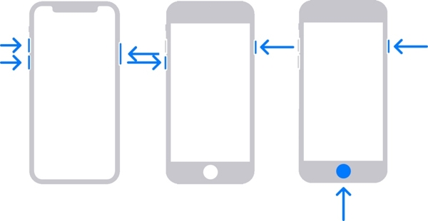 iPhone Recovery Mode