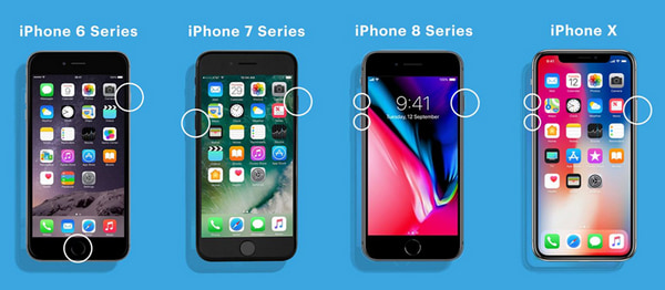 Αναγκαστική επανεκκίνηση του iPhone
