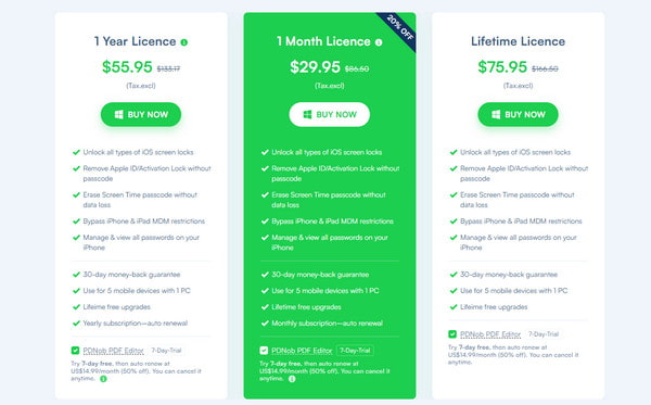Pricing Plans PassFab