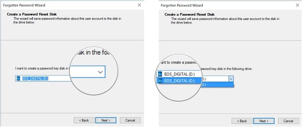 Password Reset Disk