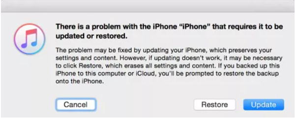 Restore iPhone Recovery Mode iTunes