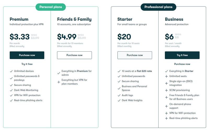 Precios de Dashlane