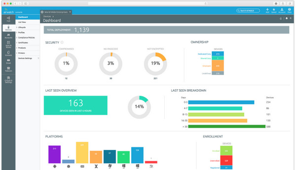 อินเทอร์เฟซ AirWatch MDM