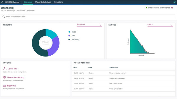 IBM MDM -liitäntä