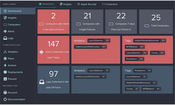 Jamf MDM Solutions