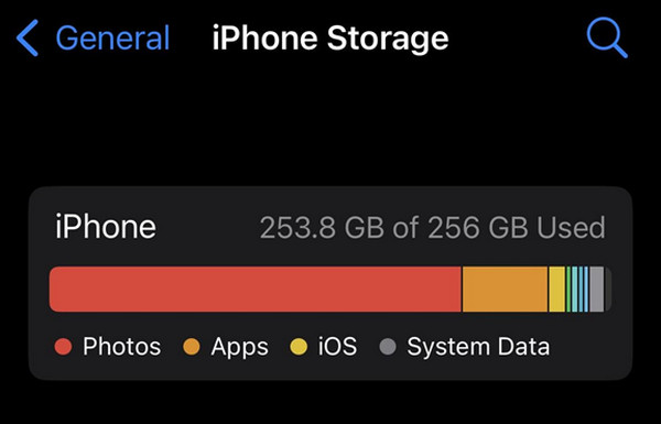 Απελευθερώστε το iPhone Storage