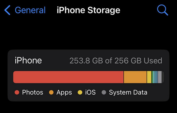 Vapauta iPhonen tallennustila