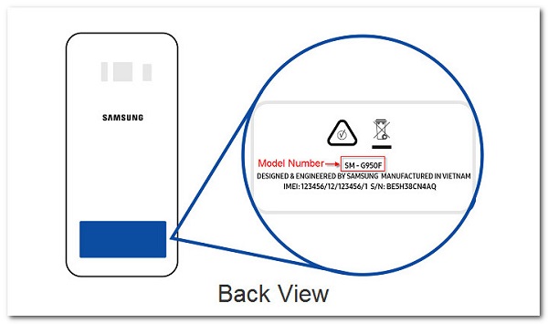 Device Model Back View