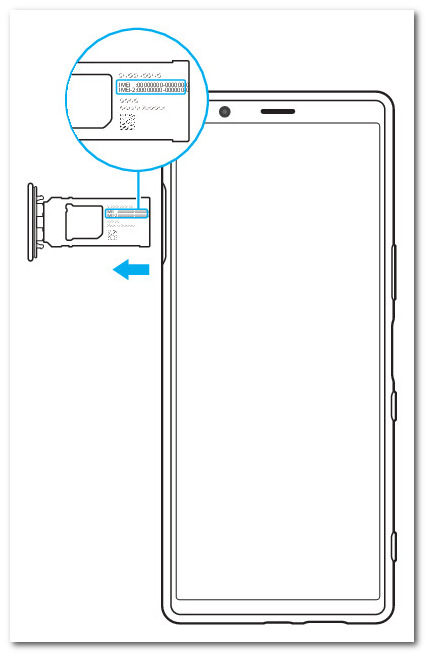 Imei Number