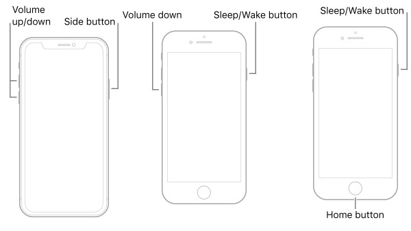Vynutit opětovné spuštění iPhone