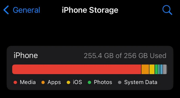 iPhoneのストレージ容量不足
