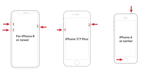 Force Restart iPhone
