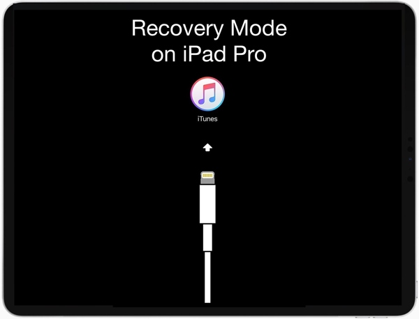 Mod Pemulihan Ipad