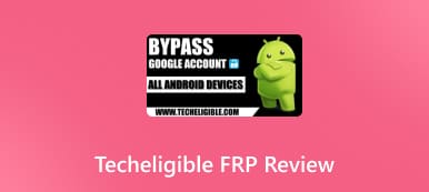 Обзор FRP, соответствующий требованиям Techelible